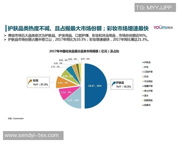 房屋租赁市场趋势分析与租客需求变化探讨